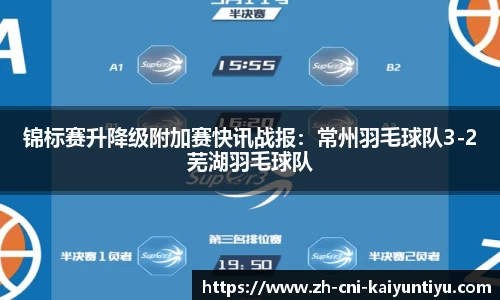 开云kaiyun网页版