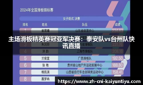 开云kaiyun网页版
